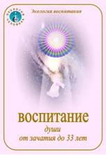 каузальное тело, душа - ангел